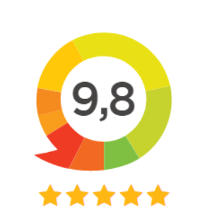 Klantenvertellen kokbeton review